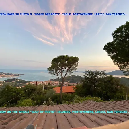 펜션 Il Mare Nel Bosco Con Terrazza Nella Natura, Vista Mare, E Isole