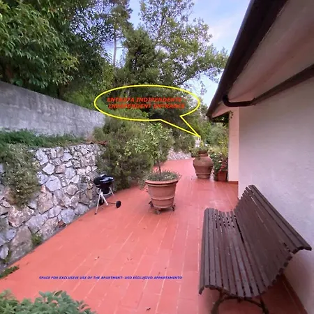 Il Mare Nel Bosco Con Terrazza Nella Natura, Vista Mare, E Isole Holiday home